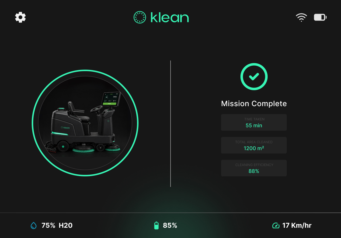 Recap Screen